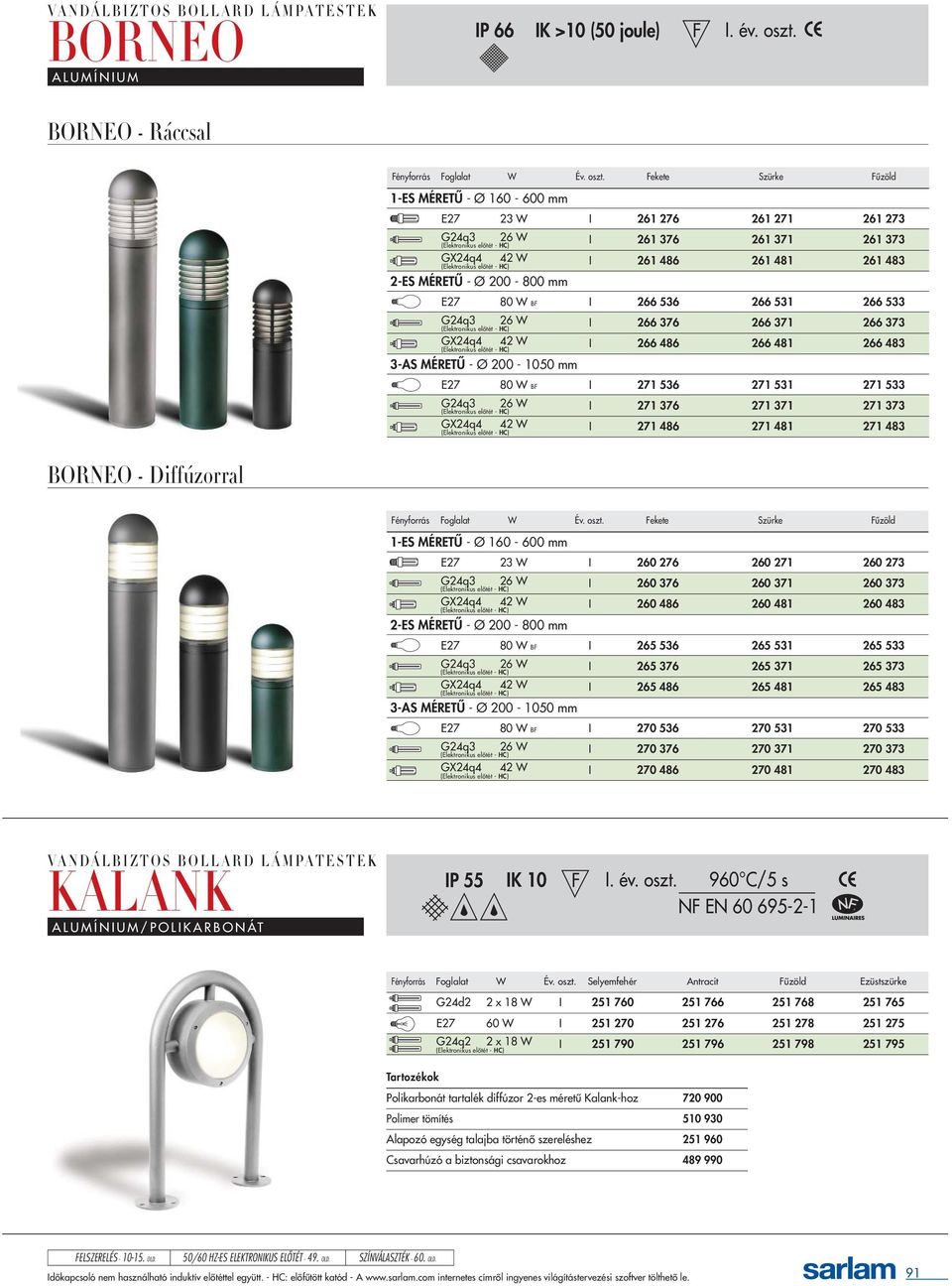 Fekete Szürke Fûzöld 1-ES MÉRETÛ - Ø 160-600 mm E27 23 W I 261 276 261 271 261 273 G24q3 26 W I 261 376 261 371 261 373 GX24q4 42 W I 261 486 261 481 261 483 2-ES MÉRETÛ - Ø 200-800 mm E27 80 W BF I