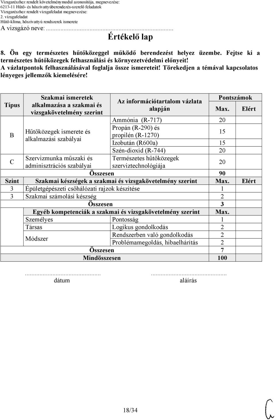 Elért Ammónia (R-717) B Propán (R-290) és Hűtőközegek ismerete és 15 propilén (R-1270) alkalmazási szabályai Izobután (R600a) 15 Szén-dioxid (R-744) C Szervizmunka műszaki és Természetes hűtőközegek