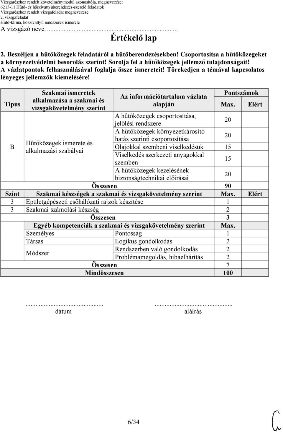 Elért A hűtőközegek csoportosítása, jelölési rendszere B A hűtőközegek környezetkárosító hatás szerinti csoportosítása Hűtőközegek ismerete és Olajokkal szembeni viselkedésük 15 alkalmazási szabályai