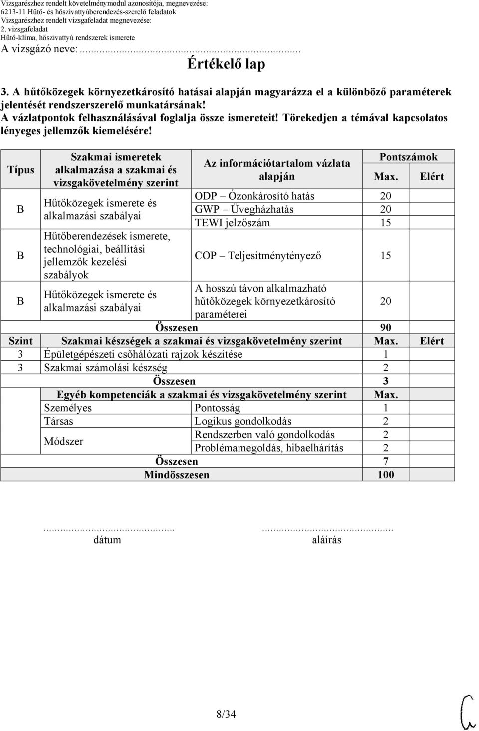 szabályok Hűtőközegek ismerete és alkalmazási szabályai Az információtartalom vázlata alapján Pontszámok Max.