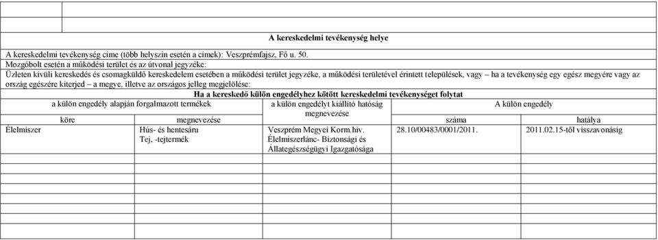 érintett települések, vagy ha a egy egész megyére vagy az ország egészére kiterjed a megye, illetve az országos jelleg megjelölése: Ha a kereskedő külön engedélyhez kötött et