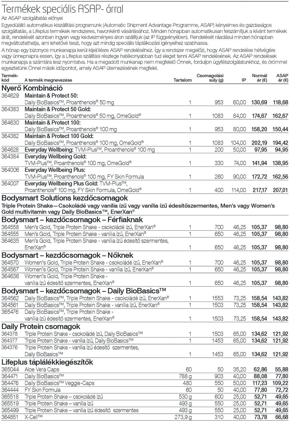 Rendelését ráadásul minden hónapban megváltoztathatja, ami lehetővé teszi, hogy azt mindig speciális táplálkozási igényeihez szabhassa.