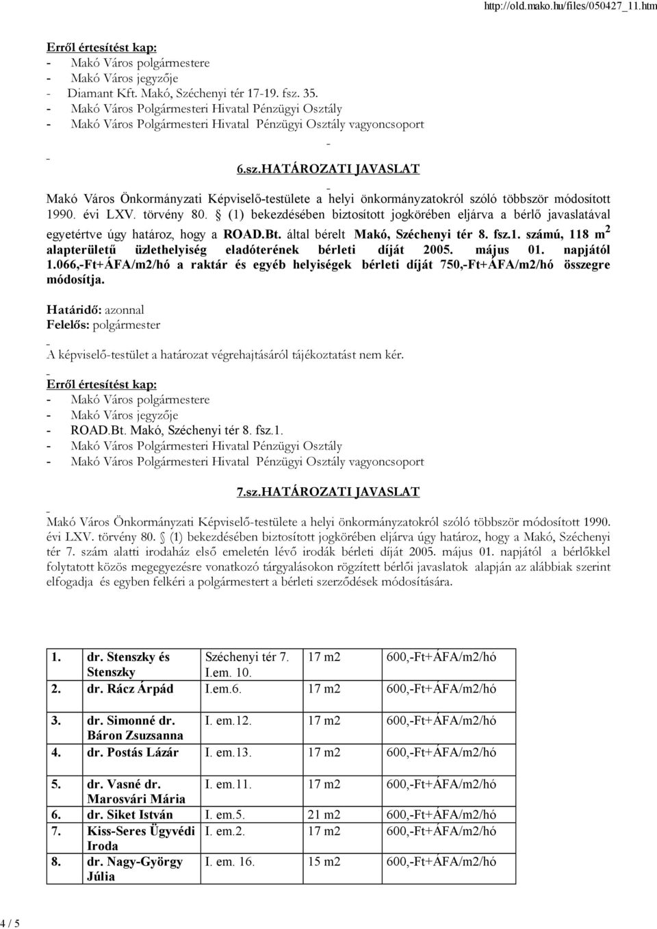 május 01. napjától 1.066,-Ft+ÁFA/m2/hó a raktár és egyéb helyiségek bérleti díját 750,-Ft+ÁFA/m2/hó összegre módosítja. - ROAD.Bt. Makó, Széchenyi tér 8. fsz.1. vagyoncsoport 7.sz.HATÁROZATI JAVASLAT évi LXV.