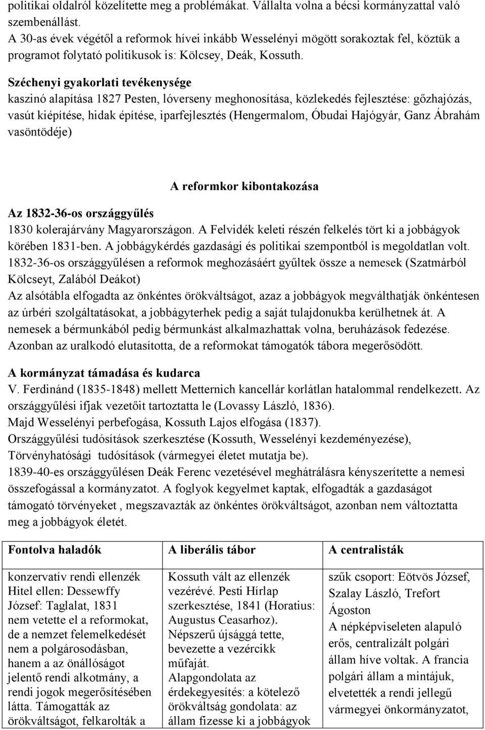 Széchenyi gyakorlati tevékenysége kaszinó alapítása 1827 Pesten, lóverseny meghonosítása, közlekedés fejlesztése: gőzhajózás, vasút kiépítése, hidak építése, iparfejlesztés (Hengermalom, Óbudai