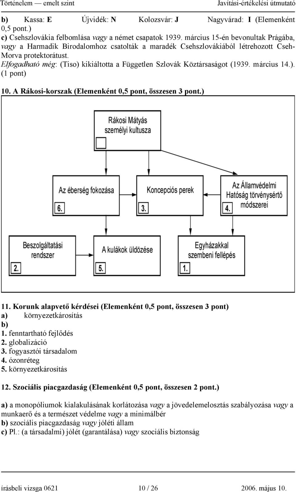 Elfogadható még: (Tiso) kikiáltotta a Független Szlovák Köztársaságot (1939. március 14.). (1 pont) 10. A Rákosi-korszak (Elemenként 0,5 pont, összesen 3 pont.) 11.