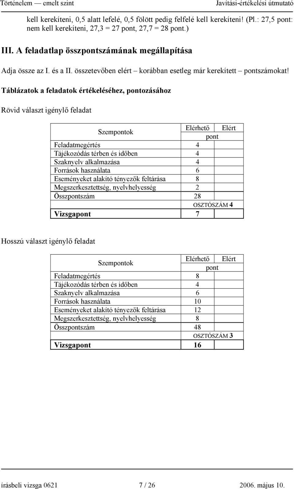 Táblázatok a feladatok értékeléséhez, pontozásához Rövid választ igénylő feladat Szempontok Elérhető Elért pont Feladatmegértés 4 Tájékozódás térben és időben 4 Szaknyelv alkalmazása 4 Források