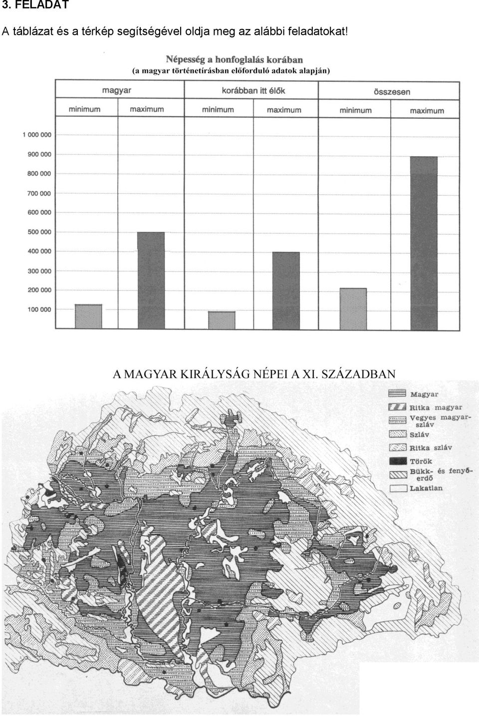 3. FELADAT. A táblázat és a térkép segítségével oldja meg az alábbi  feladatokat! - PDF Free Download