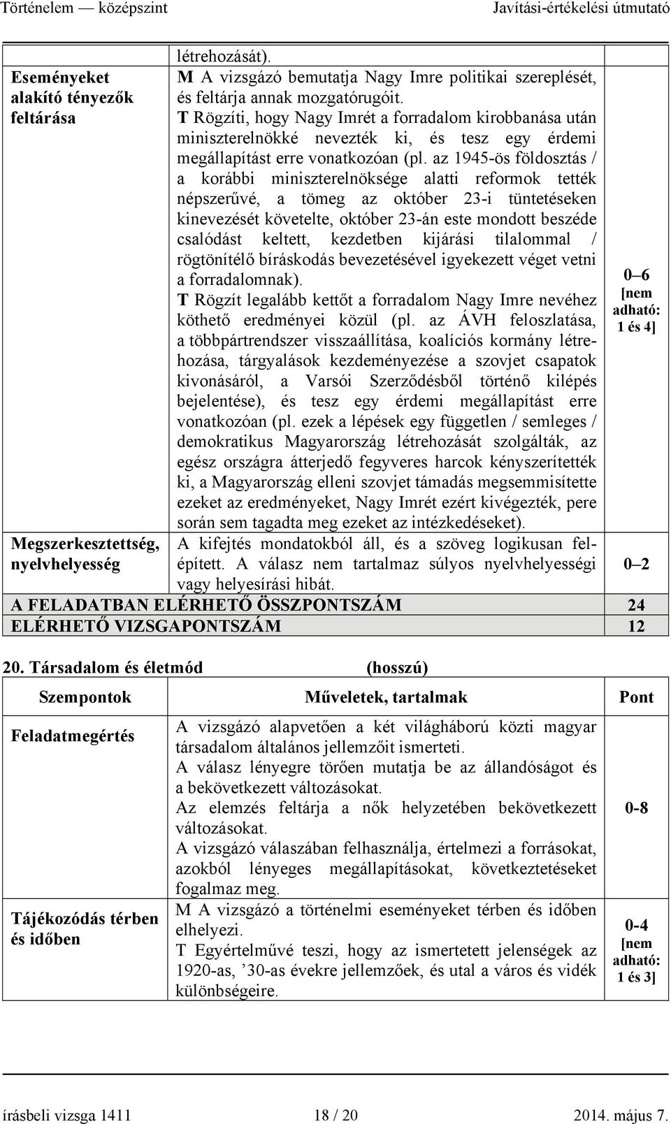 az 1945-ös földosztás / a korábbi miniszterelnöksége alatti reformok tették népszerűvé, a tömeg az október 23-i tüntetéseken kinevezését követelte, október 23-án este mondott beszéde csalódást