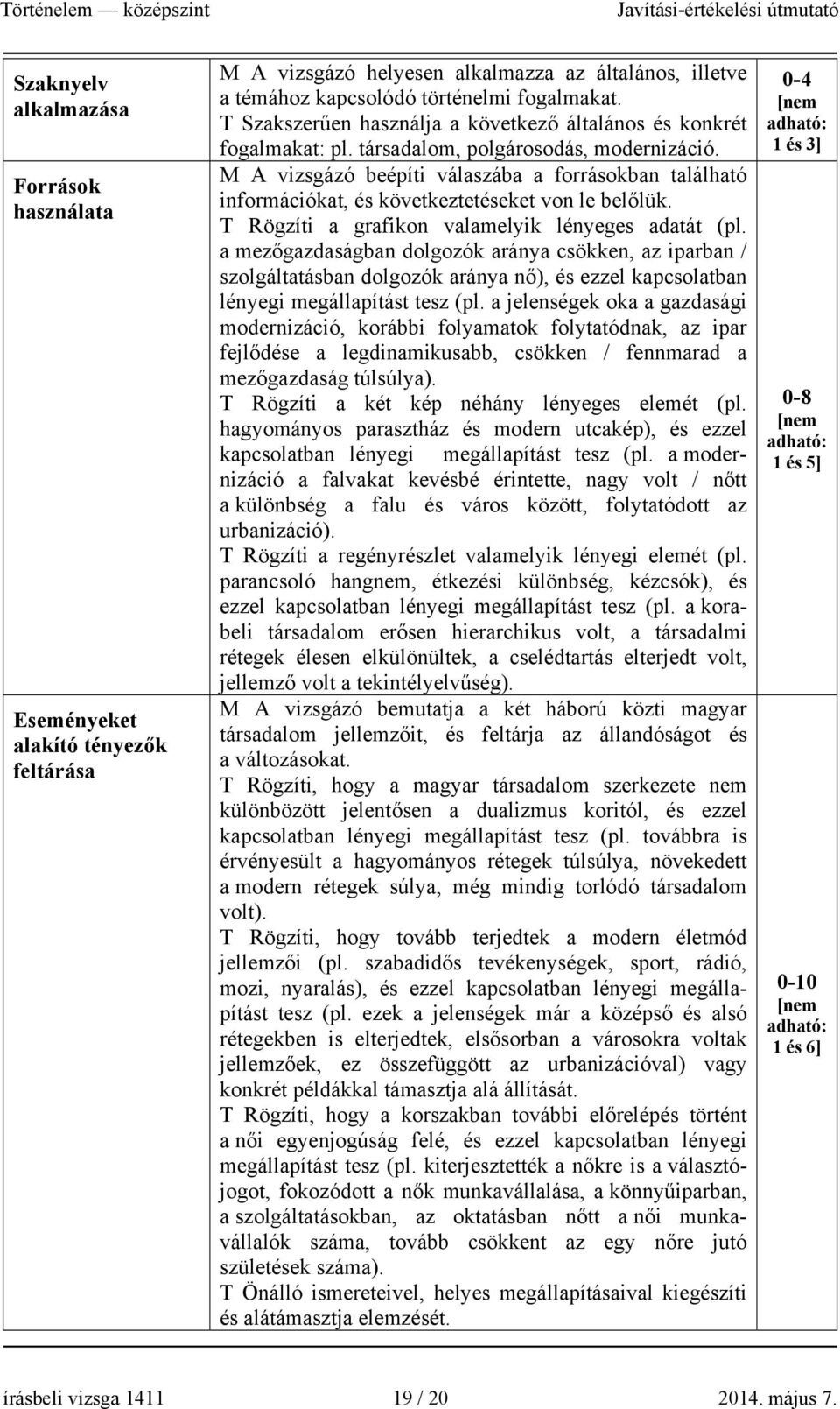 M A vizsgázó beépíti válaszába a forrásokban található információkat, és következtetéseket von le belőlük. T Rögzíti a grafikon valamelyik lényeges adatát (pl.