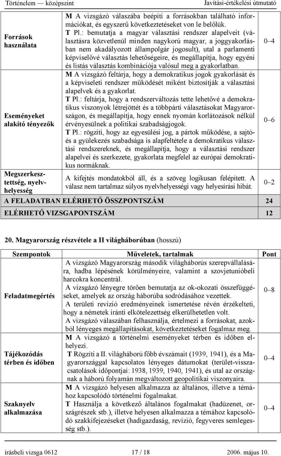 választás lehetőségeire, és megállapítja, hogy egyéni és listás választás kombinációja valósul meg a gyakorlatban.