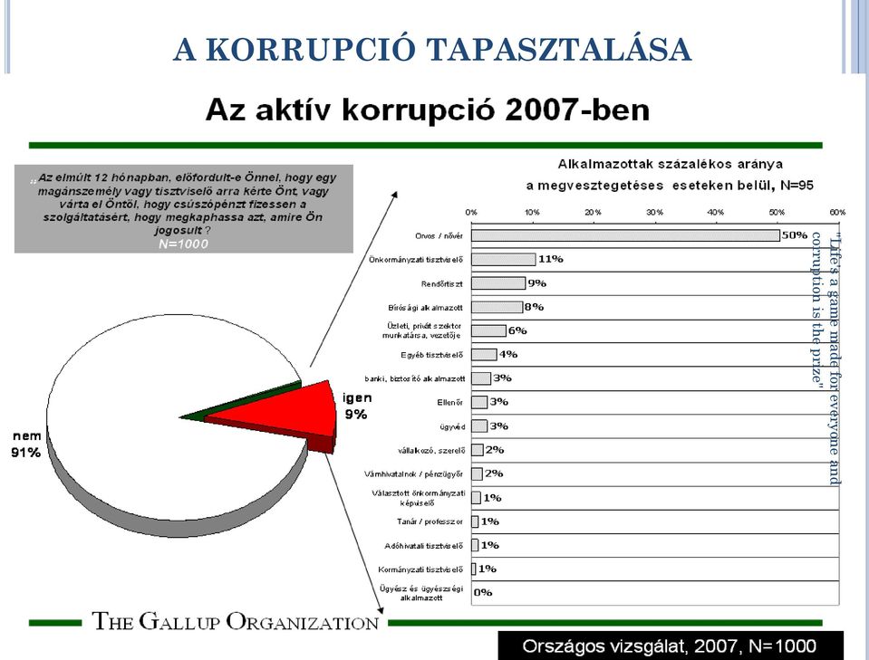 TPSZTLÁS