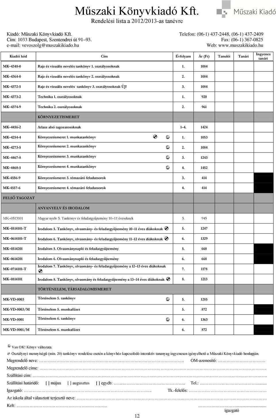 1424 MK 4254-4 Környezetismeret 1. munkatankönyv 1. 1053 MK 4273-5 Környezetismeret 2. munkatankönyv 2. 1084 MK 4467-8 Környezetismeret 3. munkatankönyv 3. 1243 MK 4468-5 Környezetismeret 4.