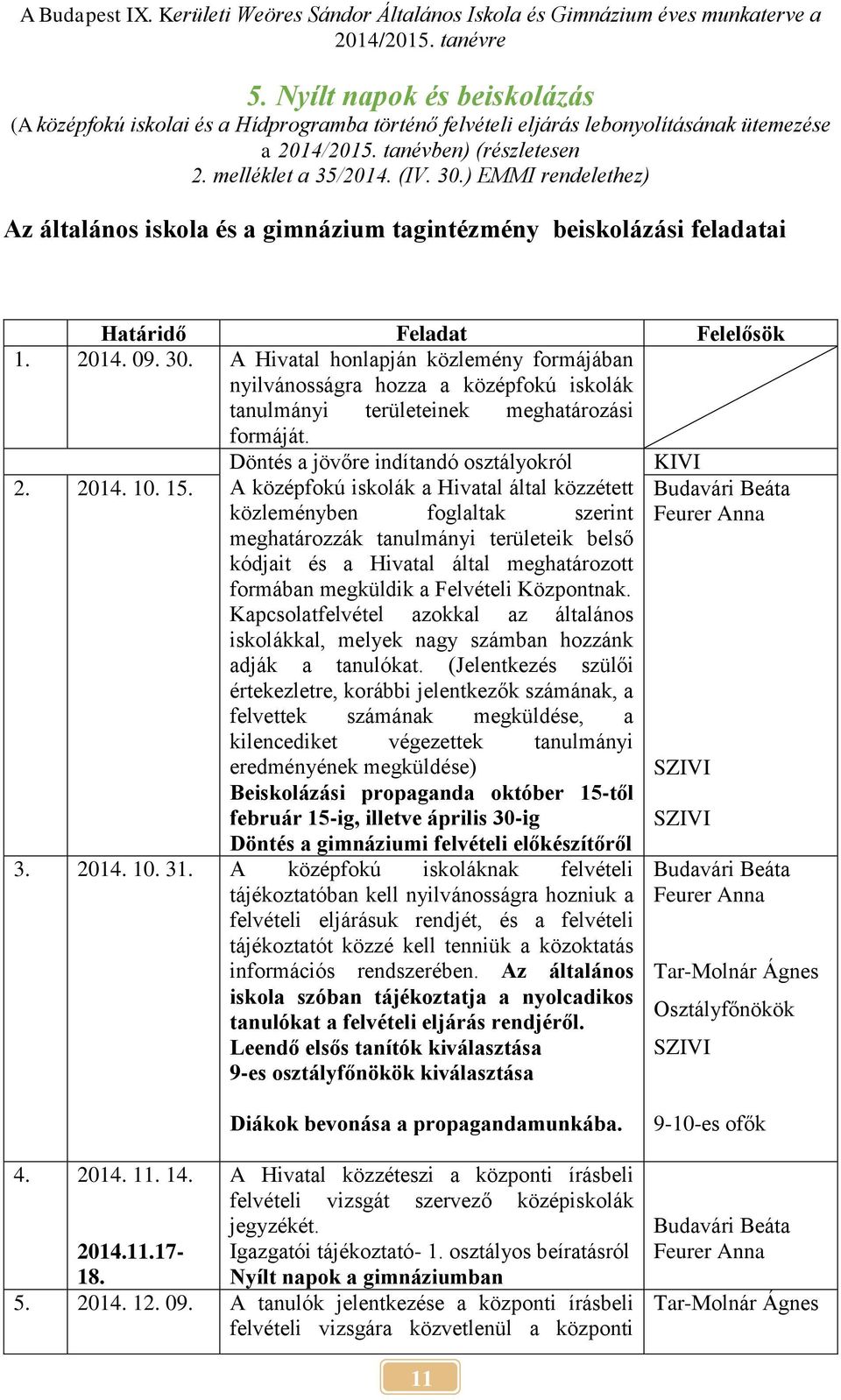 A Hivatal honlapján közlemény formájában nyilvánosságra hozza a középfokú iskolák tanulmányi területeinek meghatározási formáját. Döntés a jövőre indítandó osztályokról KIVI 2. 2014. 10. 15.