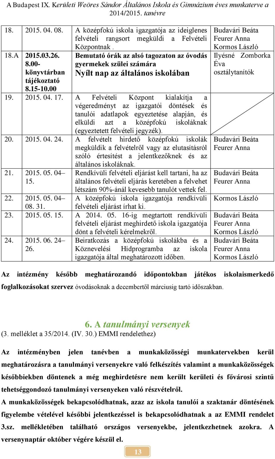 A Felvételi Központ kialakítja a végeredményt az igazgatói döntések és tanulói adatlapok egyeztetése alapján, és elküldi azt a középfokú iskoláknak (egyeztetett felvételi jegyzék). 20. 2015. 04. 24.