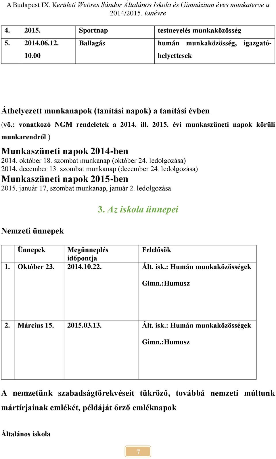 szombat munkanap (december 24. ledolgozása) Munkaszüneti napok 2015-ben 2015. január 17, szombat munkanap, január 2. ledolgozása Nemzeti ünnepek 3.