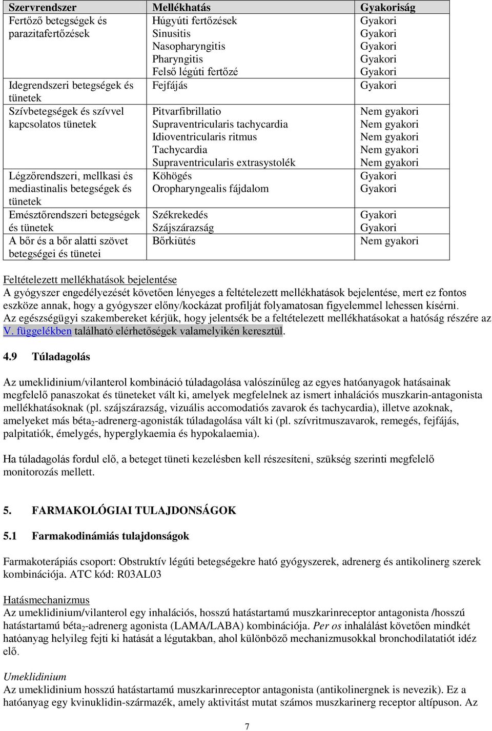 fertőzé Fejfájás Pitvarfibrillatio Supraventricularis tachycardia Idioventricularis ritmus Tachycardia Supraventricularis extrasystolék Köhögés Oropharyngealis fájdalom Székrekedés Szájszárazság