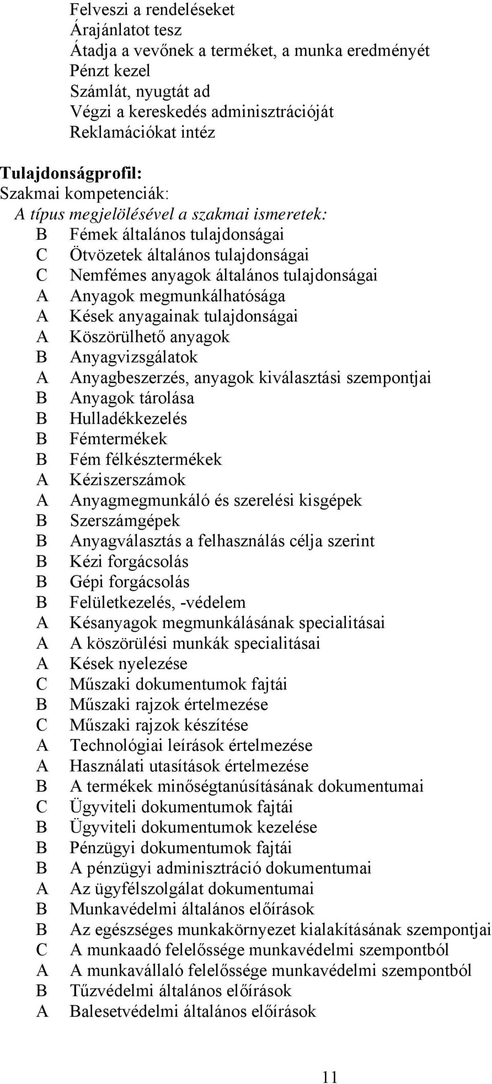 megmunkálhatósága A Kések anyagainak tulajdonságai A Köszörülhető anyagok Anyagvizsgálatok A Anyagbeszerzés, anyagok kiválasztási szempontjai Anyagok tárolása Hulladékkezelés Fémtermékek Fém