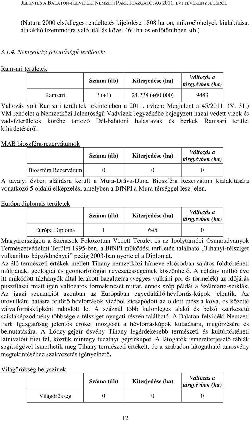 000) 9483 Változás volt Ramsari területek tekintetében a 2011. évben: Megjelent a 45/2011. (V. 31.