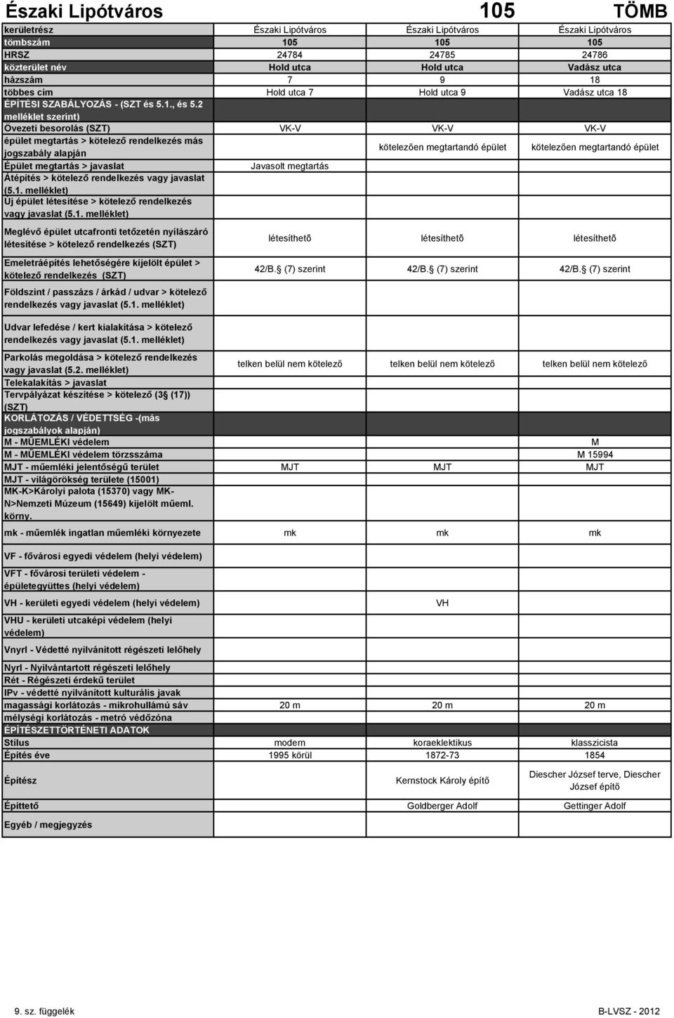 (7) szerint 42/B.