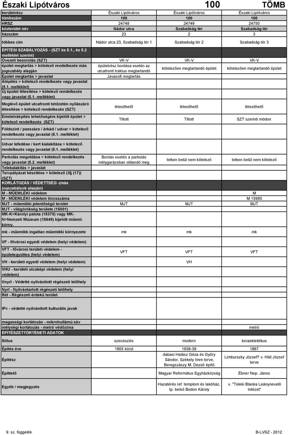 Telekalakítás > javaslat M - MŰEMLÉKI védelem M M - MŰEMLÉKI védelem törzsszáma M 15985 MJT - világörökség területe (151) MK-K>Károlyi palota (1537) vagy MK- mk - műemlék ingatlan műemléki környezete