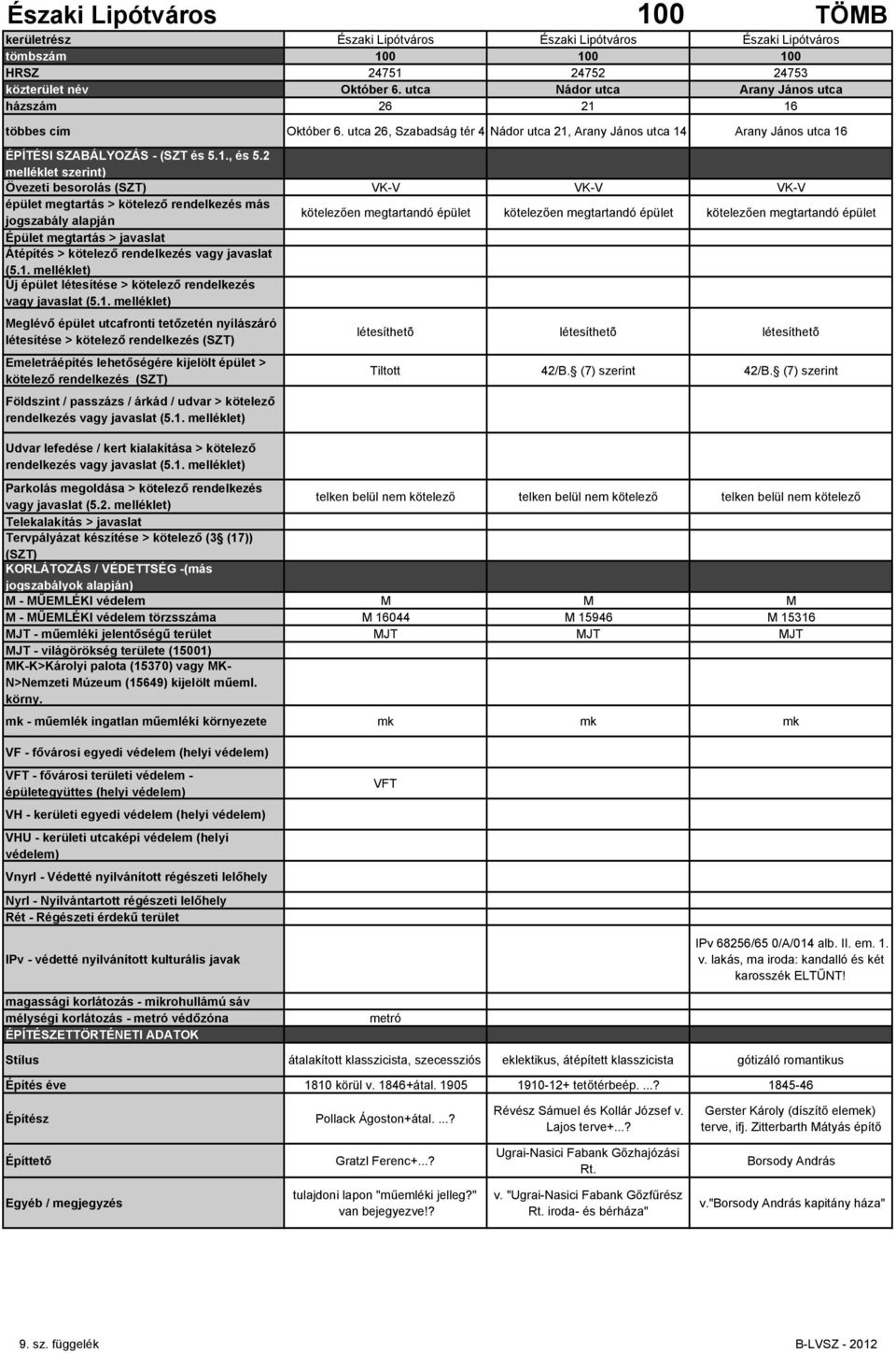 épület Épület megtartás > javaslat létesítése > Tiltott 42/B. (7) szerint 42/B.