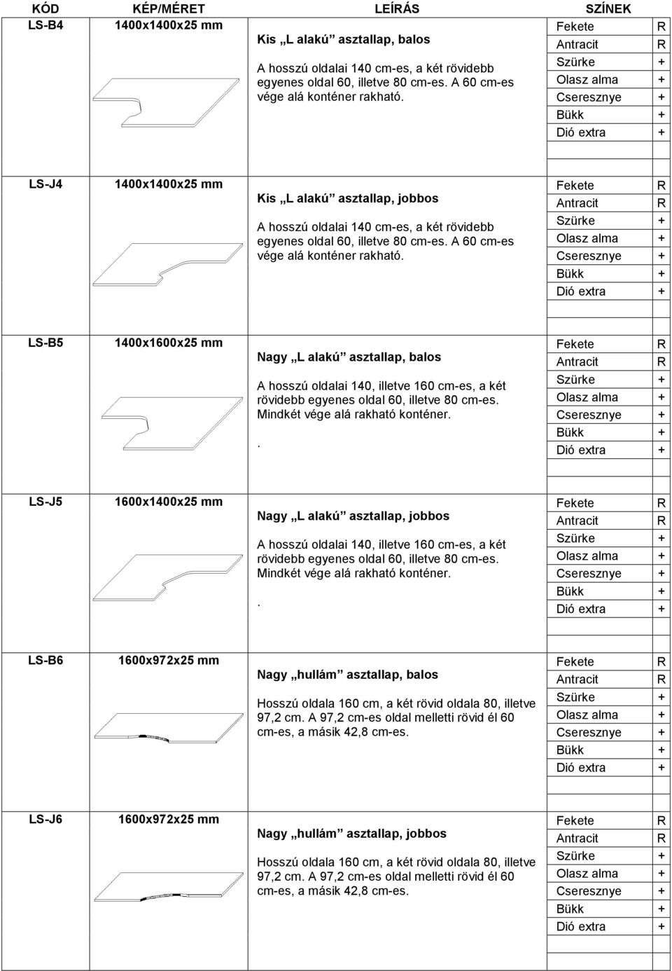 asztallap, balos A hosszú oldalai 140, illetve 160 cm-es, a két rövidebb egyenes oldal 60, illetve 80 cm-es Mindkét vége alá rakható konténer LS-J5 1600x1400x25 mm Nagy L alakú asztallap, jobbos A