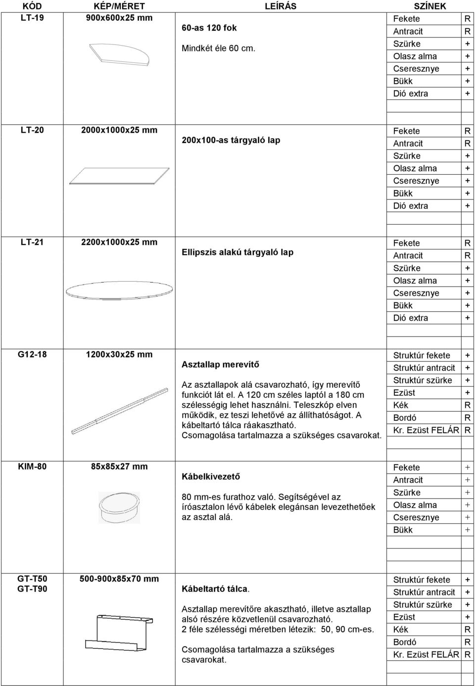 állíthatóságot A kábeltartó tálca ráakasztható Csomagolása tartalmazza a szükséges csavarokat Struktúr fekete + Struktúr antracit + Struktúr szürke + Ezüst + Kék Bordó Kr Ezüst FELÁ KIM-80 85x85x27