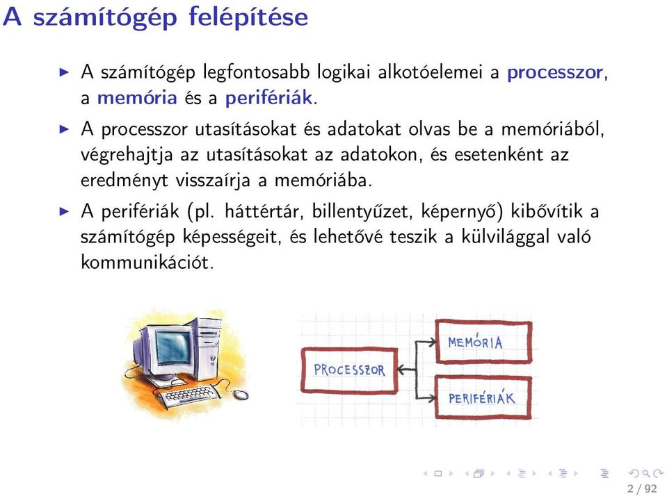 A processzor utasításokat és adatokat olvas be a memóriából, végrehajtja az utasításokat az adatokon,