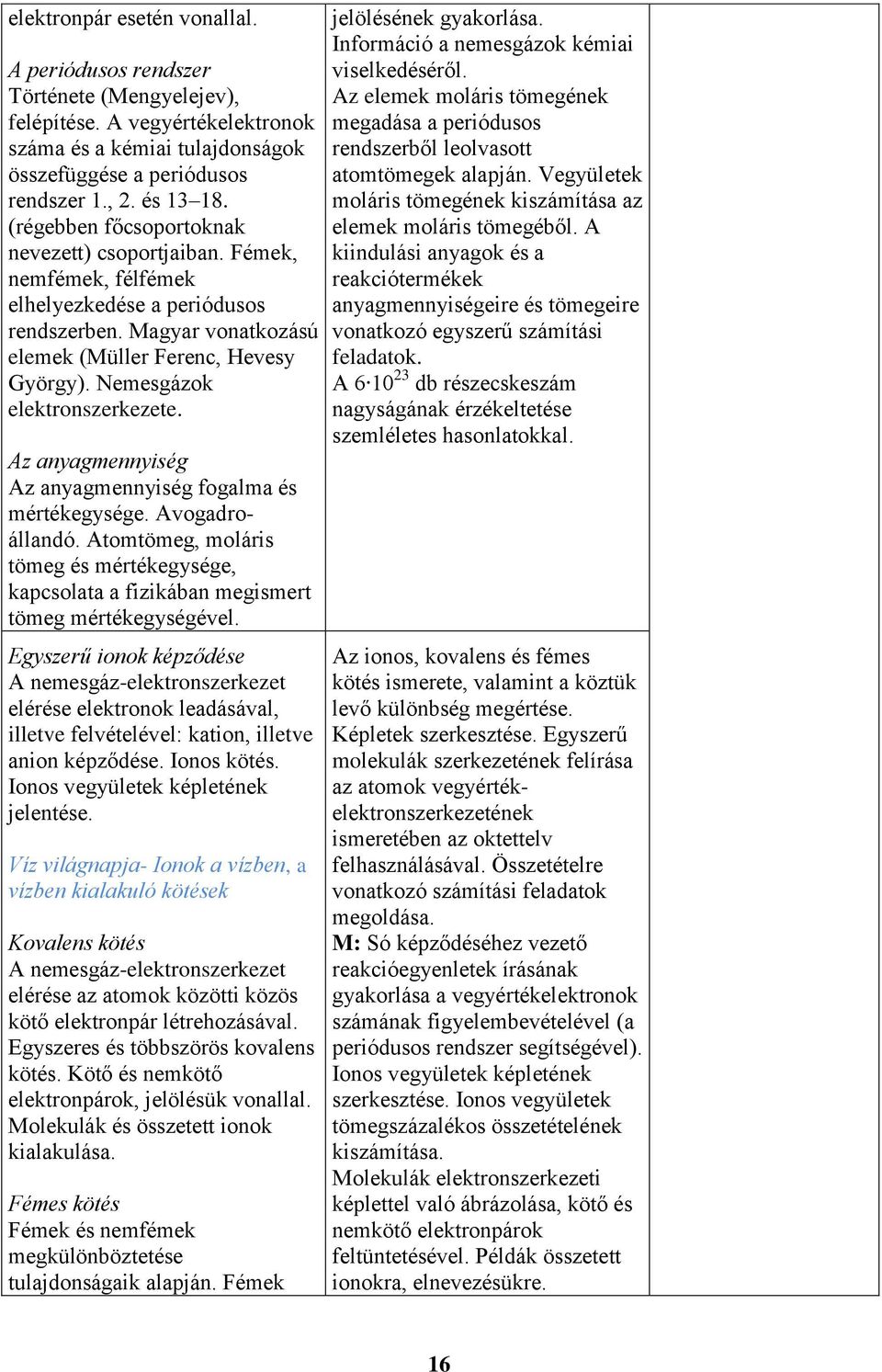 Nemesgázok elektronszerkezete. Az anyagmennyiség Az anyagmennyiség fogalma és mértékegysége. Avogadroállandó.