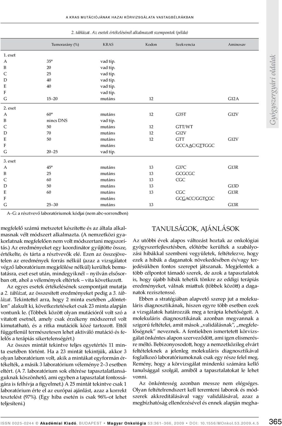 C 50 mutáns 12 GTT/WT D 70 mutáns 12 G12V E 50 mutáns 12 GTT G12V F mutáns GCCAAC/GTTGGC G 20 25 vad típ. 3.