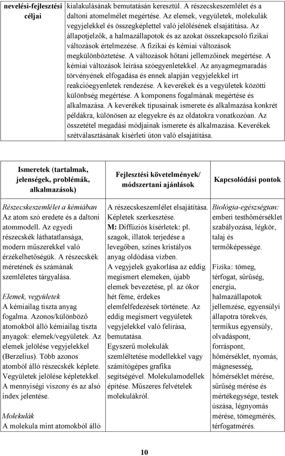 A fizikai és kémiai változások megkülönböztetése. A változások hőtani jellemzőinek megértése. A kémiai változások leírása szóegyenletekkel.