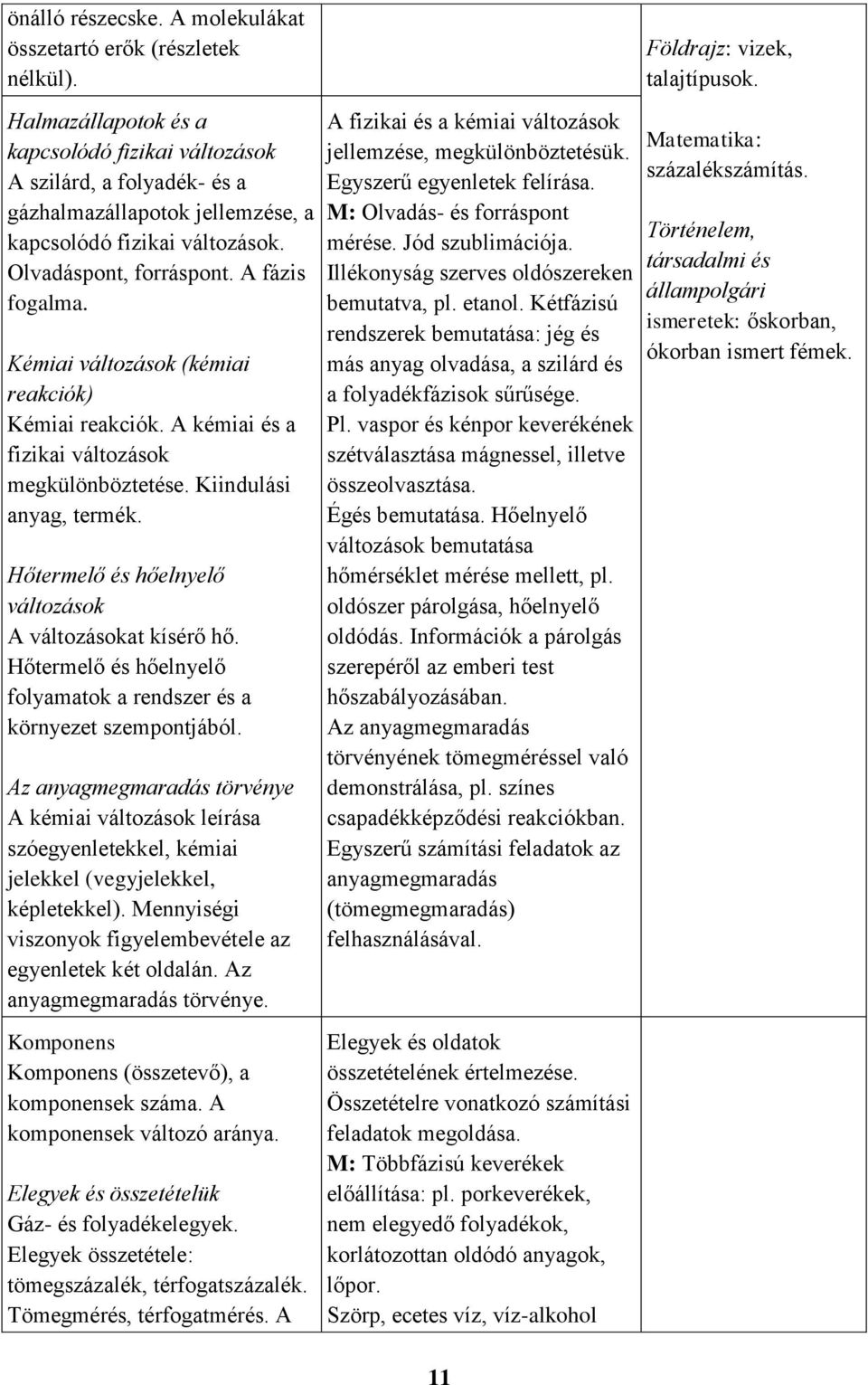 Kémiai változások (kémiai reakciók) Kémiai reakciók. A kémiai és a fizikai változások megkülönböztetése. Kiindulási anyag, termék. Hőtermelő és hőelnyelő változások A változásokat kísérő hő.