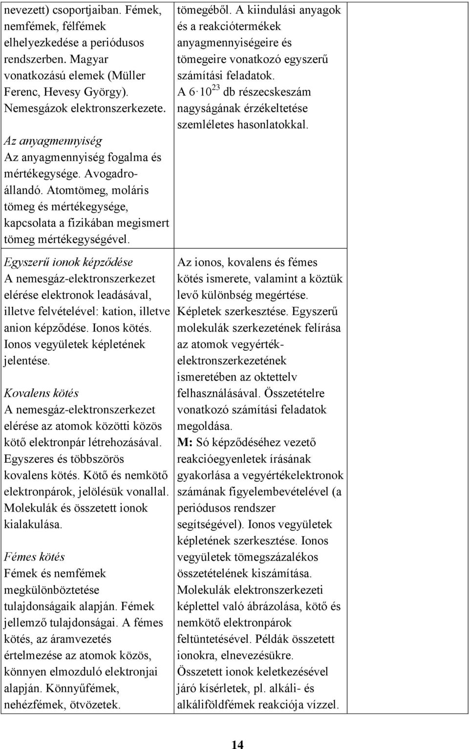 Egyszerű ionok képződése A nemesgáz-elektronszerkezet elérése elektronok leadásával, illetve felvételével: kation, illetve anion képződése. Ionos kötés. Ionos vegyületek képletének jelentése.