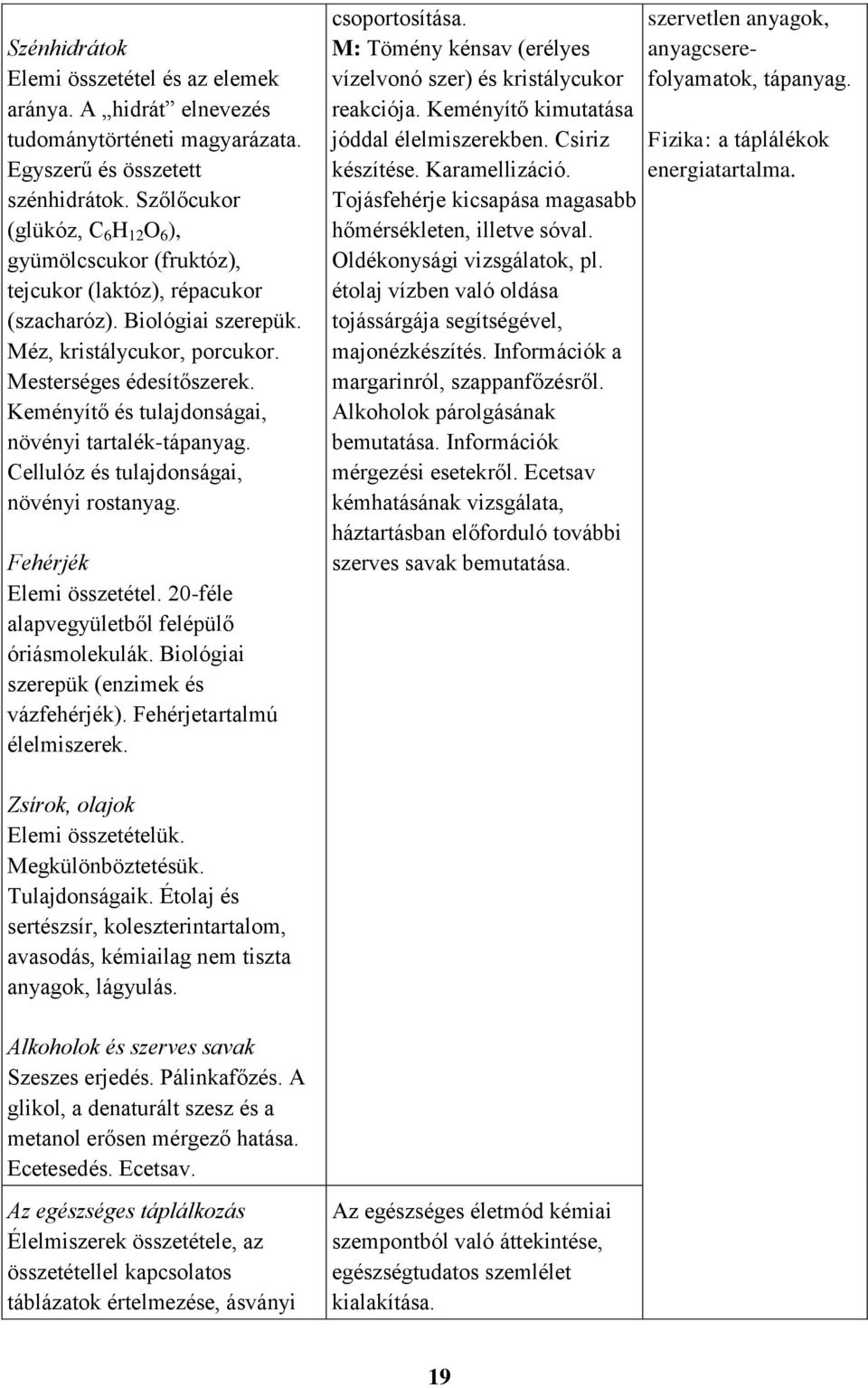 Keményítő és tulajdonságai, növényi tartalék-tápanyag. Cellulóz és tulajdonságai, növényi rostanyag. Fehérjék Elemi összetétel. 20-féle alapvegyületből felépülő óriásmolekulák.