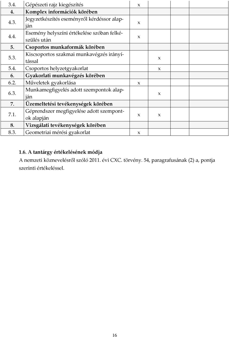 3. Munkamegfigyelés adott szempontok alapj{n 7. Üzemeltetési tevékenységek körében 7.1. Géprendszer megfigyelése adott szempontok alapj{n 8. Vizsg{lati tevékenységek körében 8.