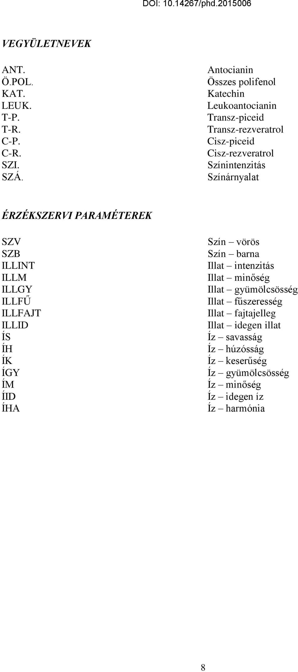 Színárnyalat ÉRZÉKSZERVI PARAMÉTEREK SZV SZB ILLINT ILLM ILLGY ILLFŰ ILLFAJT ILLID ÍS ÍH ÍK ÍGY ÍM ÍID ÍHA Szín vörös Szín barna