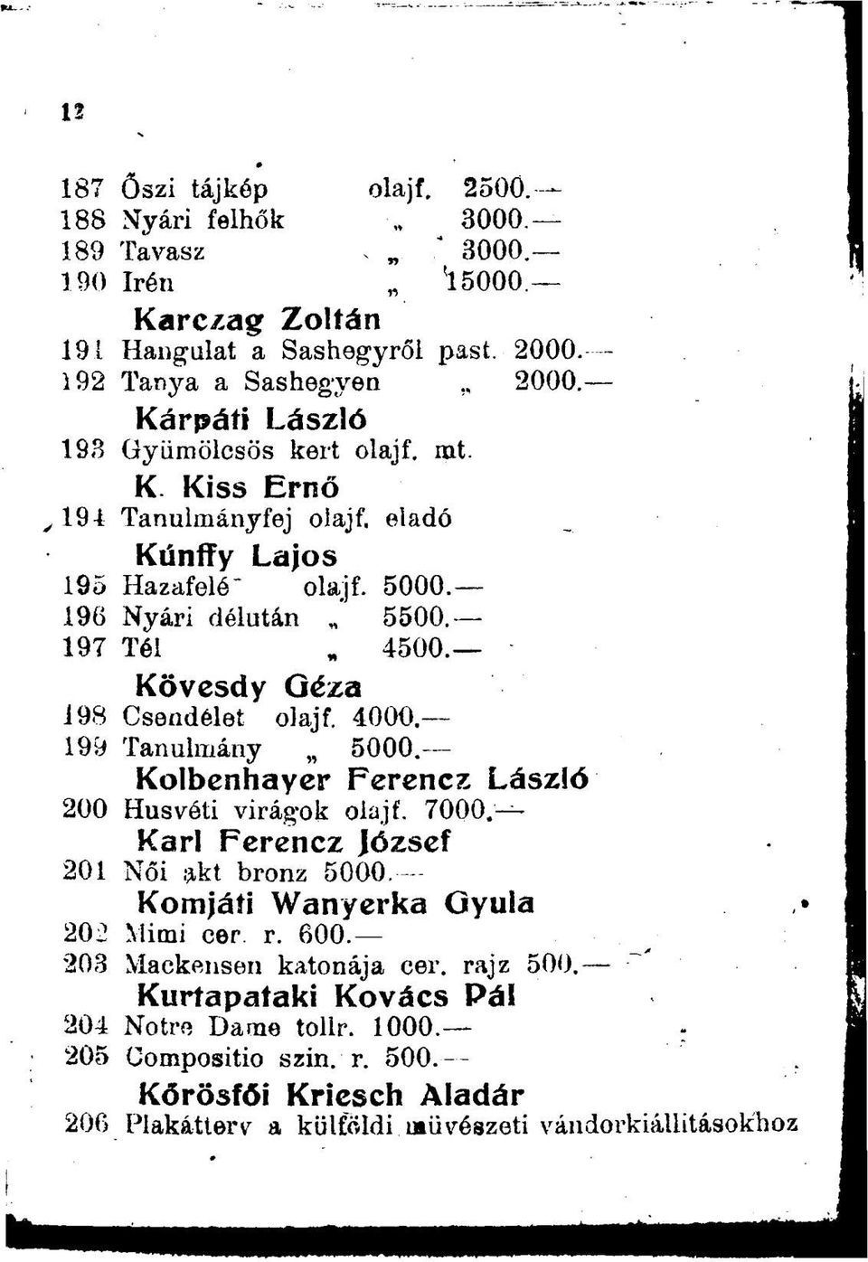 Kövcsdy Géza 198 Csendélet olajf. 4000 199 Tanulmány 5000. Kolbenhayer Ferencz László 200 Húsvéti virágok olajf. 7000. Kari Fcrencz József 201 Női akt bronz 5000.