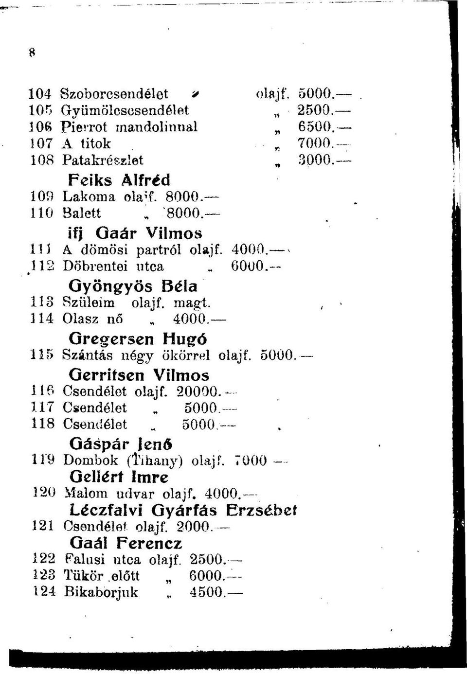 Gregcrscn Hugó 115 Szántás négy ökörrel olajf. 5000.- Gcrritsen Vilmos 116 Csendélet olajf. 20000.- 117 Csendélet 5000 118 Csendélet 5000.