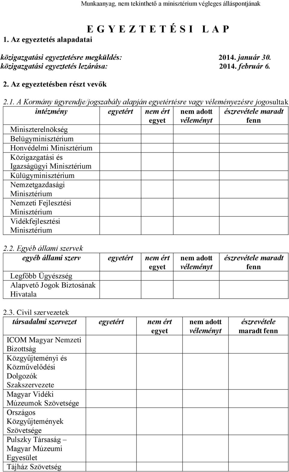 . január 30. közigazgatási egyeztetés lezárása: 2014
