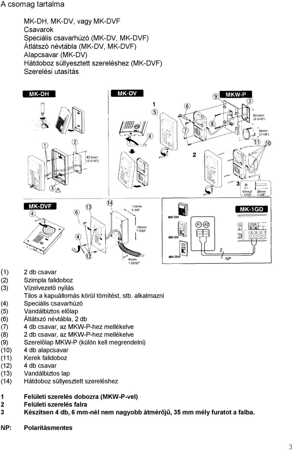 alkalmazni (4) Speciális csavarhúzó (5) Vandálbiztos előlap (6) Átlátszó névtábla, 2 db (7) 4 db csavar, az MKW-P-hez mellékelve (8) 2 db csavar, az MKW-P-hez mellékelve (9) Szerelőlap MKW-P