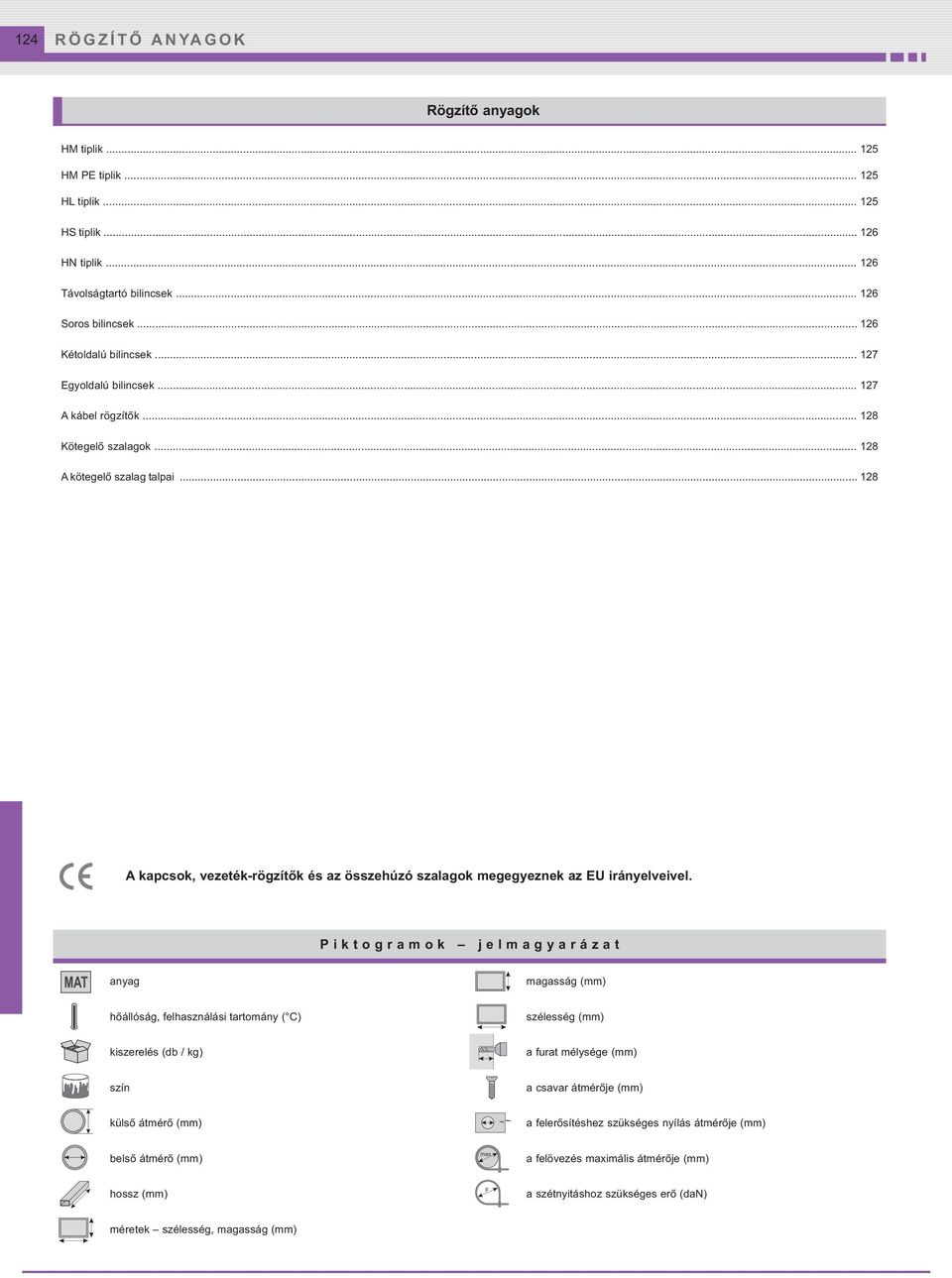 .. 128 A kapcsok, vezeték-rögzítők és az összehúzó szalagok megegyeznek az EU irányelveivel.