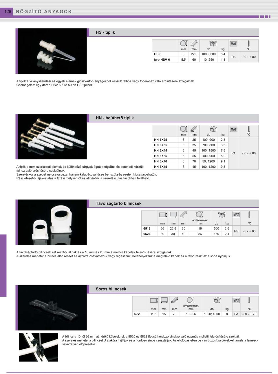 HN - beüthető tiplik mm mm db kg C HN 6X25 6 25 100; 900 2,8 HN 6X35 6 35 700; 800 3,3 HN 6X45 6 45 100; 1500 7,5 HN 6X55 6 55 100; 900 5,2 HN 6X70 6 70 50; 1200 9,1 A tiplik a nem szerkezeti elemek