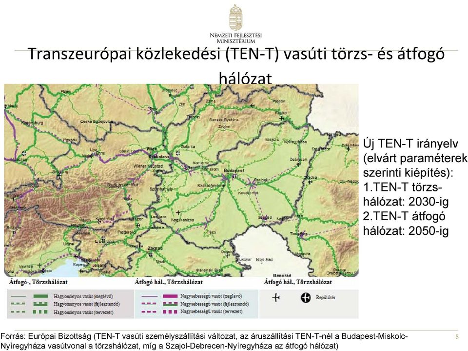 TEN-T átfogó hálózat: 2050-ig Forrás: Európai Bizottság (TEN-T vasúti személyszállítási változat,