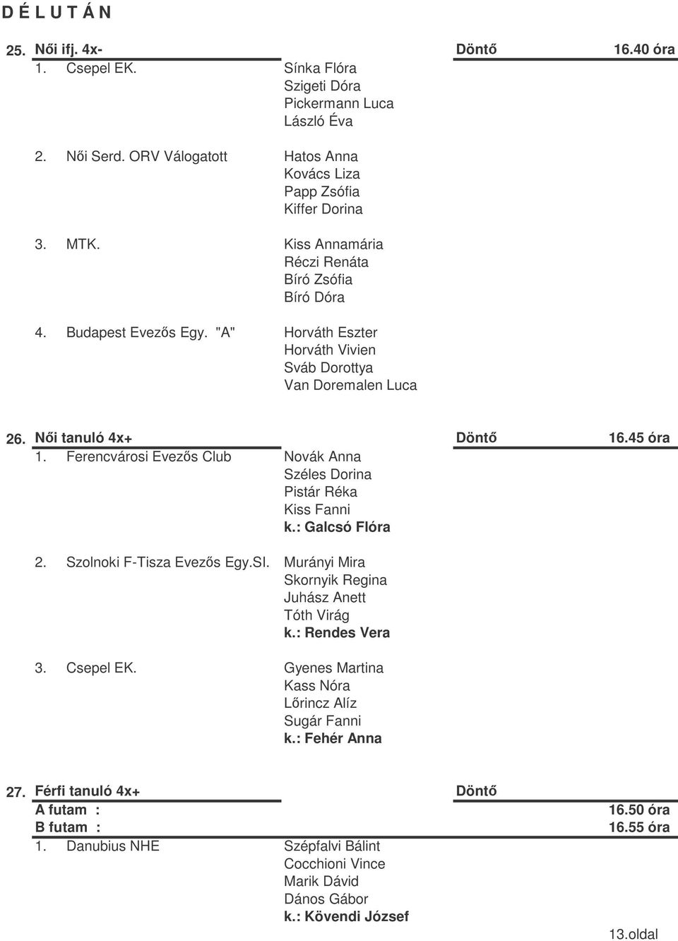 Ferencvárosi Evezs Club Novák Anna Széles Dorina Pistár Réka Kiss Fanni k.: Galcsó Flóra 2. Szolnoki F-Tisza Evezs Egy.SI. Murányi Mira Skornyik Regina Juhász Anett Tóth Virág k.: Rendes Vera 3.