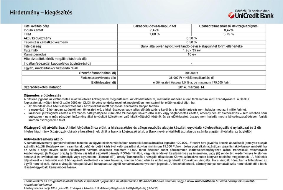 kapcsolatos ügyintézési díj - Egyéb, módosításkor fizetendő díjak Szerződésmódosítási díj 30 000 Ft Fedezetcsere/kivonás díja 38 000 Ft + HBÉ megállapítási díj Előtörlesztési díj előtörlesztett