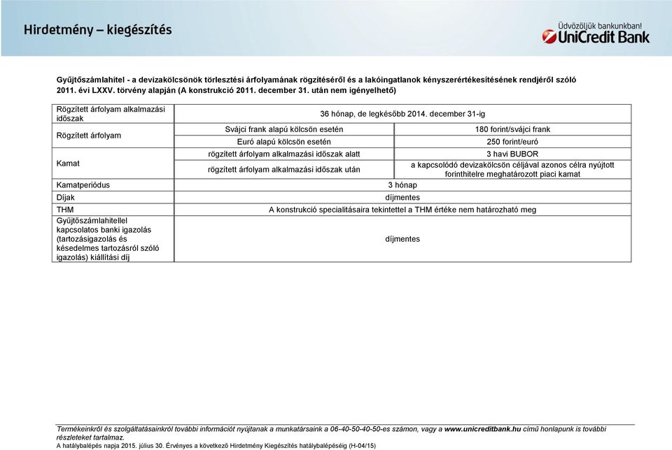 után nem igényelhető) Rögzített árfolyam alkalmazási időszak Rögzített árfolyam Kamat Kamatperiódus Díjak THM Gyűjtőszámlahitellel kapcsolatos banki igazolás (tartozásigazolás és késedelmes