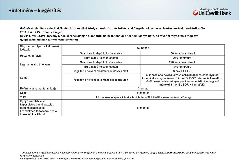 február 1-től nem igényelhető, és további folyósítás a meglévő gyűjtőszámlahitelek terhére sem történhet) Rögzített árfolyam alkalmazási időszak Rögzített árfolyam Legmagasabb árfolyam Kamat