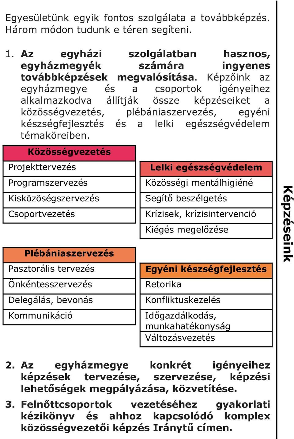 Közösségvezetés Projekttervezés Programszervezés Kisközöségszervezés Csoportvezetés Plébániaszervezés Pasztorális tervezés Önkéntesszervezés Delegálás, bevonás Kommunikáció Lelki egészségvédelem