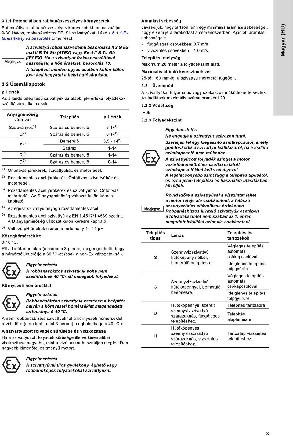 A telepítést minden egyes esetben külön-külön jóvá kell hagyatni a helyi hatóságokkal.
