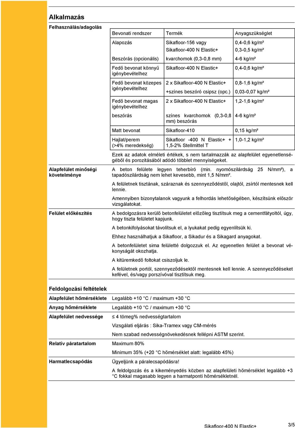 ) 2 x színes kvarchomok (0,3-0,8 mm) beszórás 0,4-0,6 kg/m² 0,3-0,5 kg/m² 4-6 kg/m² 0,4-0,6 kg/m² 0,8-1,6 kg/m² 0,03-0,07 kg/m² 1,2-1,6 kg/m² 4-6 kg/m² Matt bevonat Sikafloor-410 0,15 kg/m²